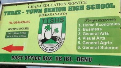 Photo of Ketu South: Three-town SHS vows to boycott teaching, invigilation after attacks by students