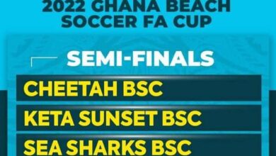 Photo of Two Volta teams to play at the semi-finals of the ongoing Beach Soccer FA Cup 