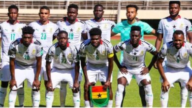 Photo of Ghana’s Squad For World Cup 2022 Released