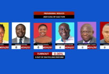Photo of Ejisu by-election: Results so far