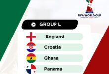 Photo of Football fans at Keta expect Black Stars to perform beyond limits