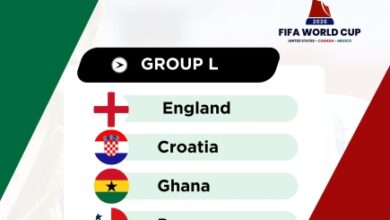 Photo of Football fans at Keta expect Black Stars to perform beyond limits